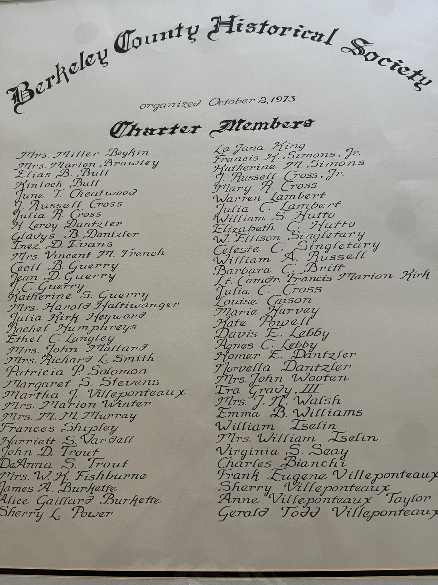 Founding members of the Berkeley County Historical Society, 1973